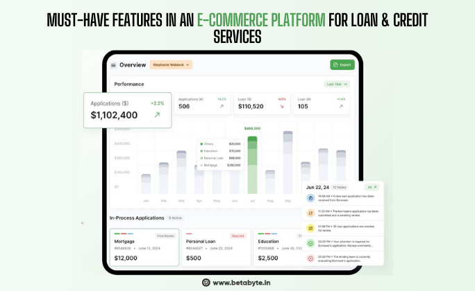 Must-Have Features in an eCommerce Platform for Loan & Credit Services