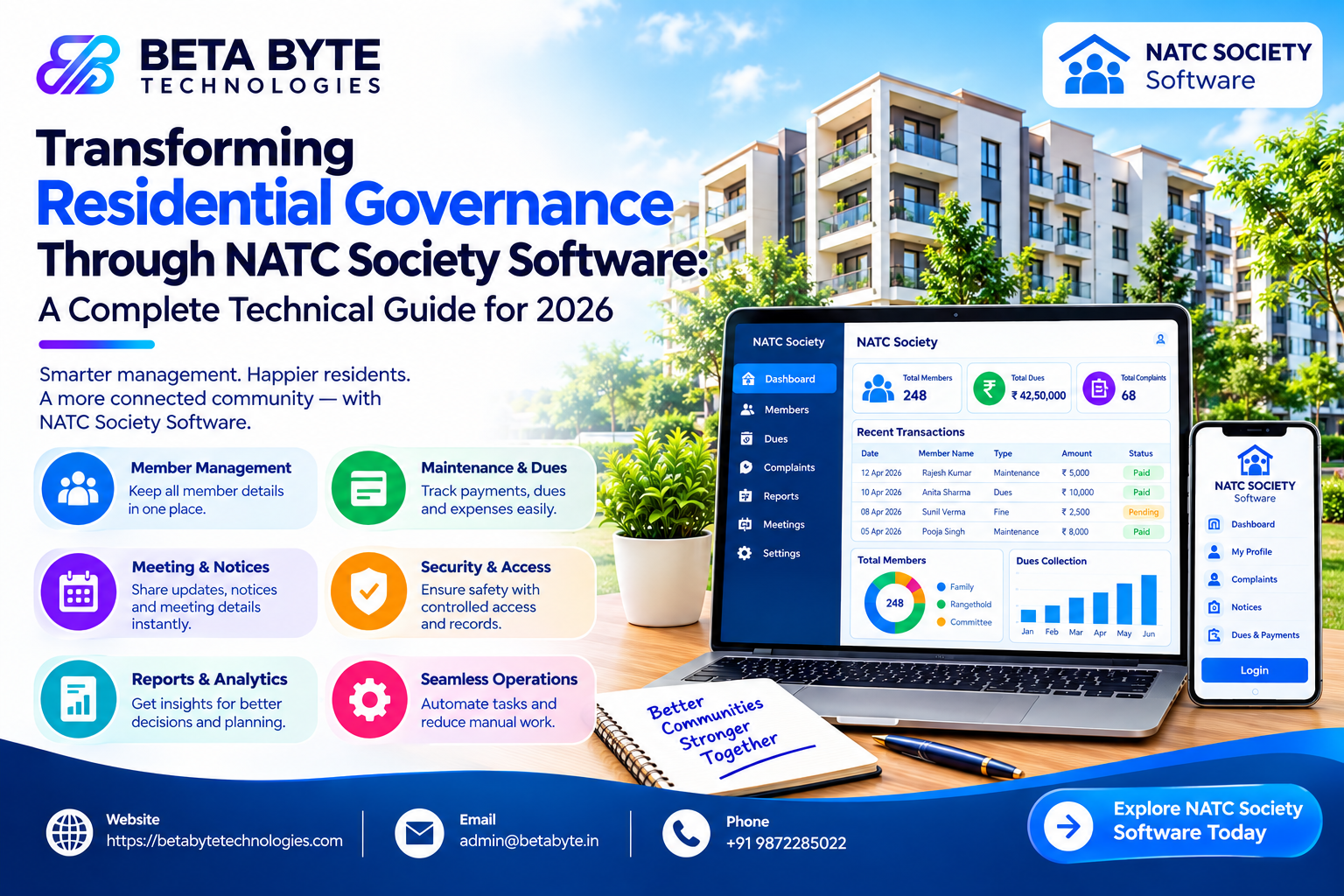 Transforming Residential Governance Through NATC Society Software: A Complete Technical Guide for 2026