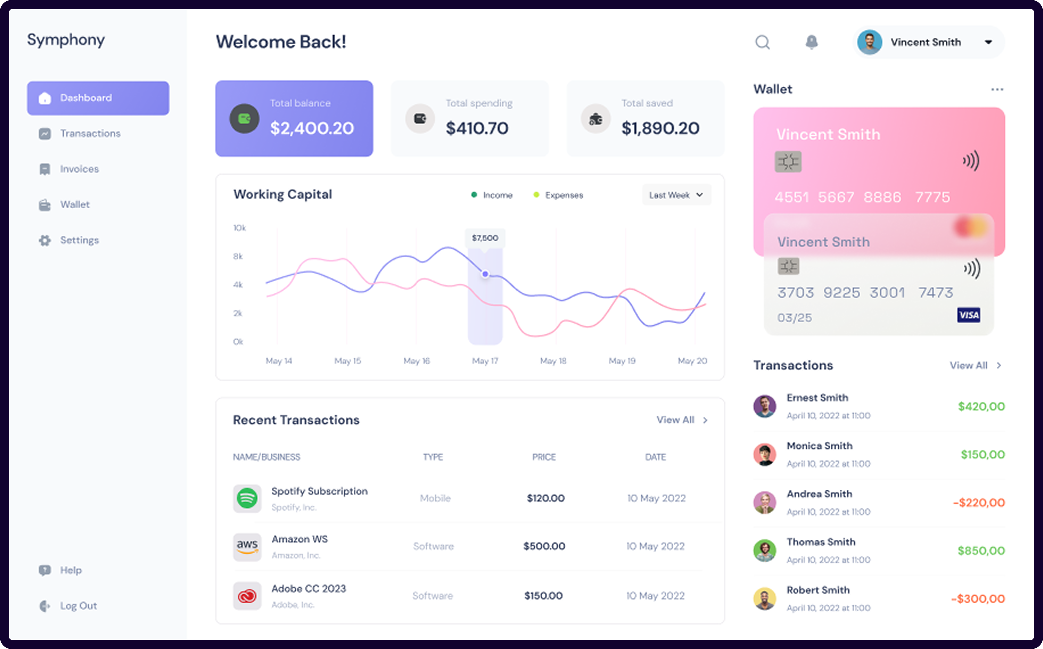 Dashboard